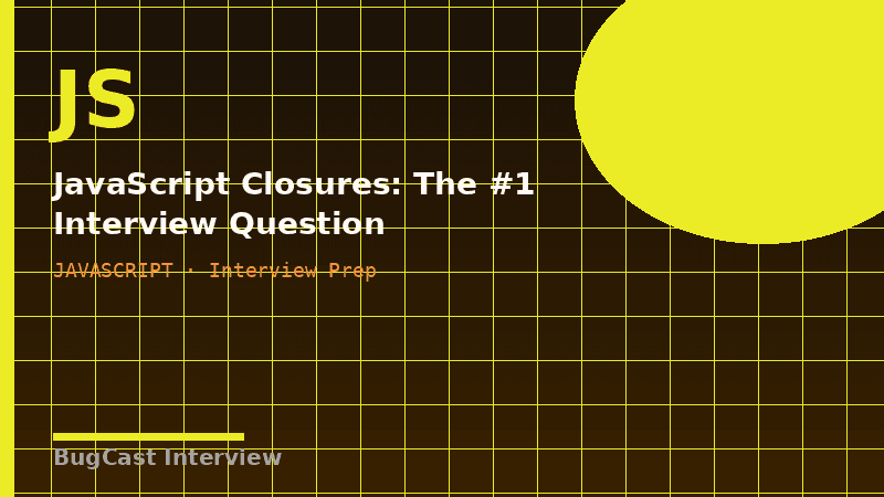 JavaScript Closures: The #1 Interview Question